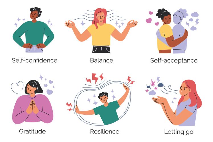 Mindfulness Practices to Control Anger: Effective Techniques for Emotional Regulation