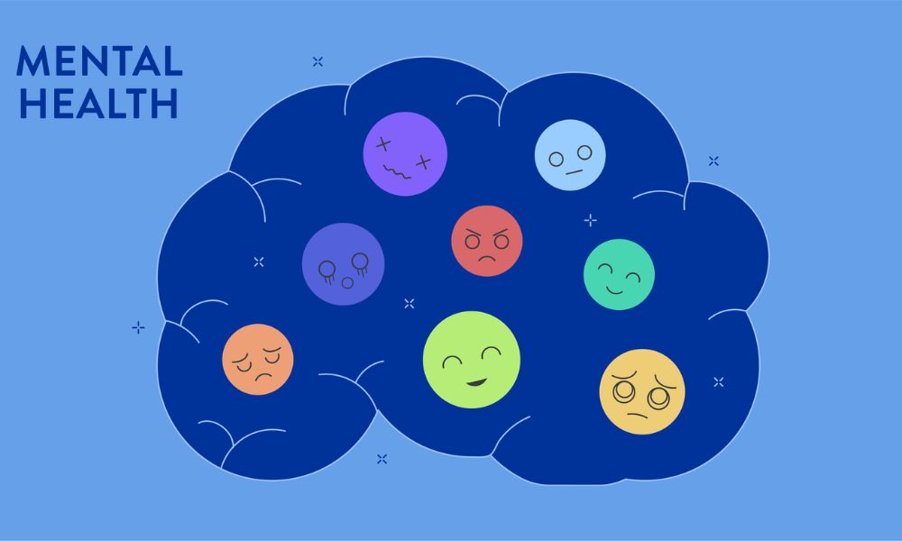 Anger and Mental Health: The Effects of Unresolved Anger on Your Wellbeing