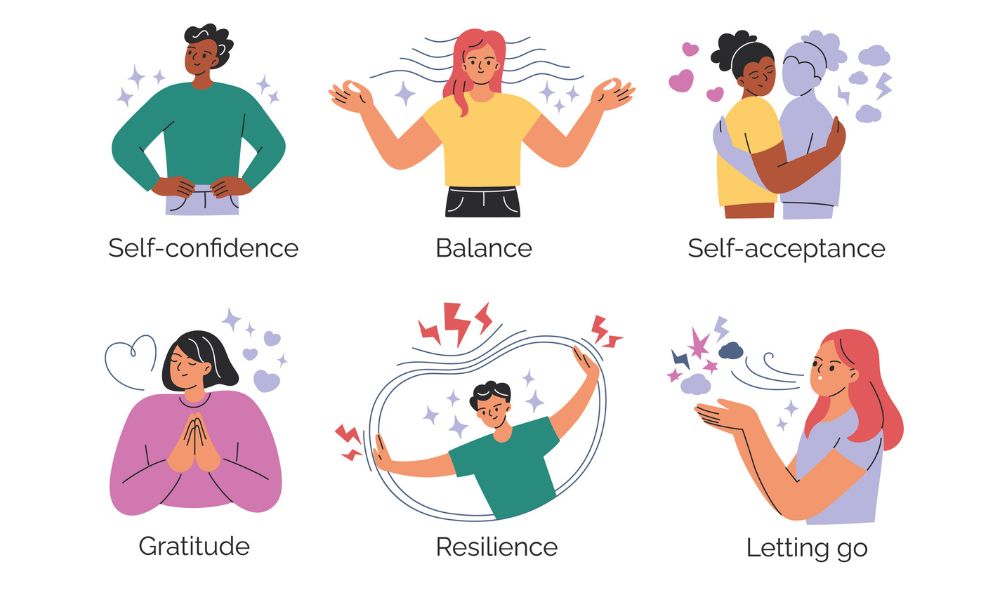 Mindfulness Practices to Control Anger: Effective Techniques for Emotional Regulation