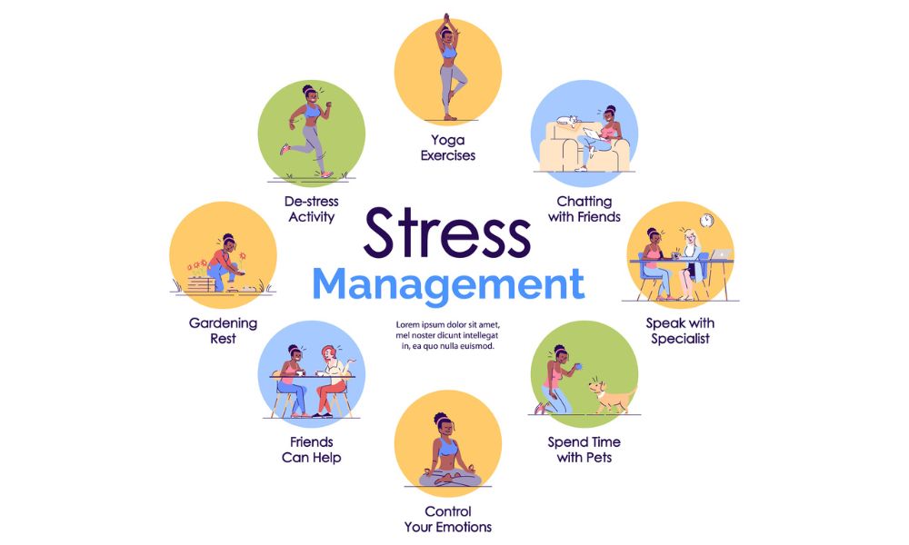 Simple Techniques to Calm Yourself Down in the Heat of the Moment: Effective Strategies for Immediate Stress Relief