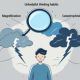 Unhelpful Thinking Habits: Understanding Magnification, Catastrophising, and Minimisation